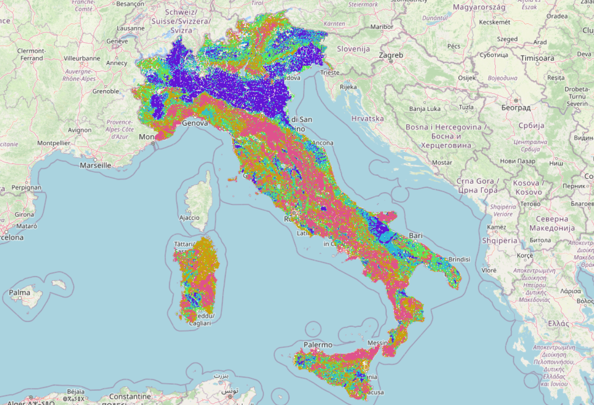 Landscape Suitability